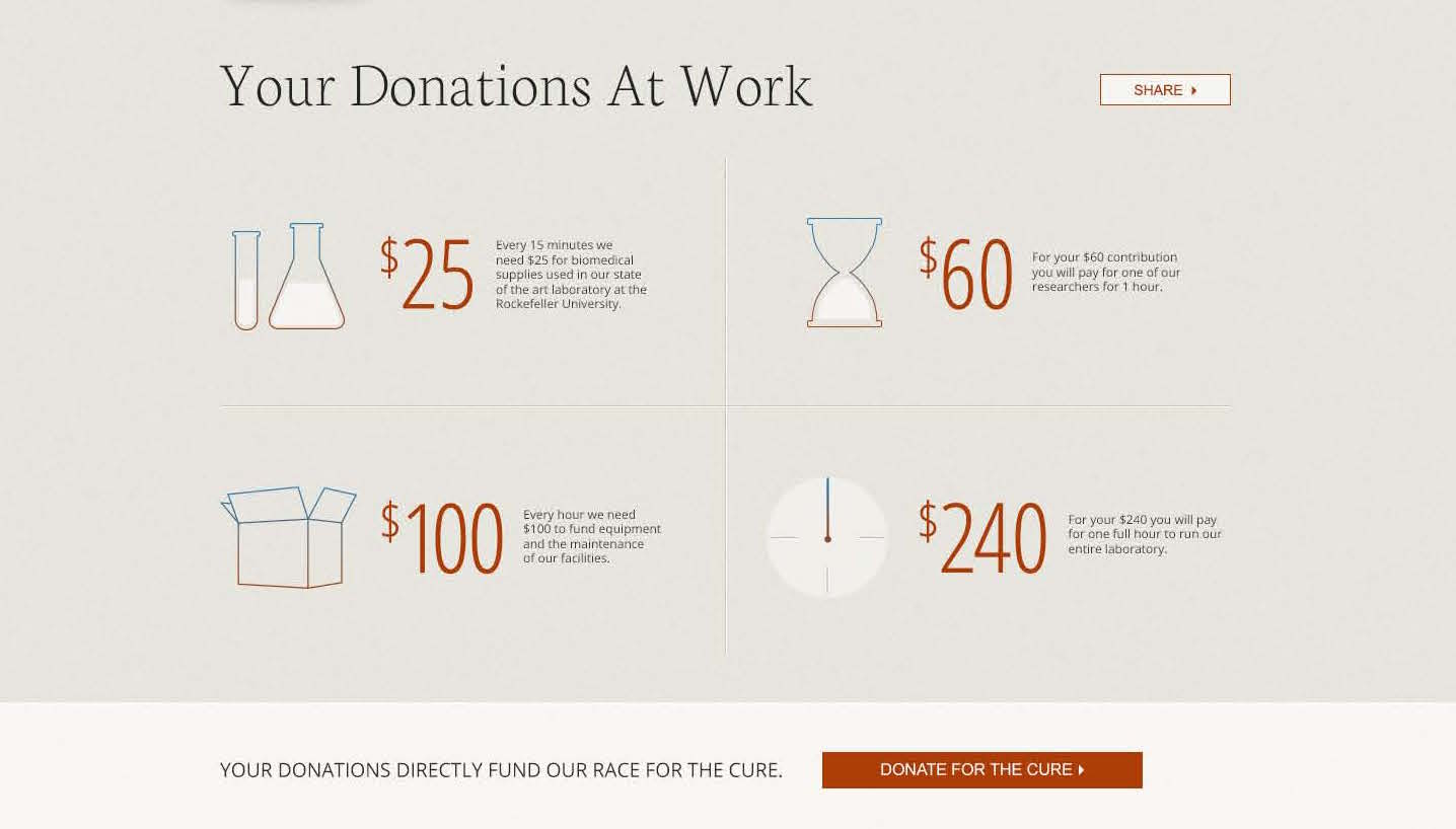 4 ALZ_060314_bsw_mkt_comments_Page_07+copy 4 ALZ_060314_bsw_mkt_comments_Page_07+copy